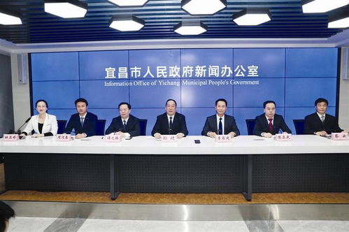 持續推動物業管理融入基層社會治理 我市物業管理 123 政策體系解讀新聞發布會答記者問