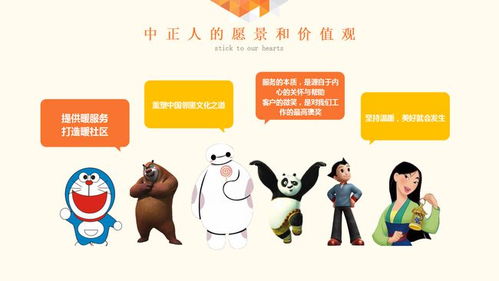 全國首家提供暖服務,打造暖社區的物管公司 中正物業管理宋運漢