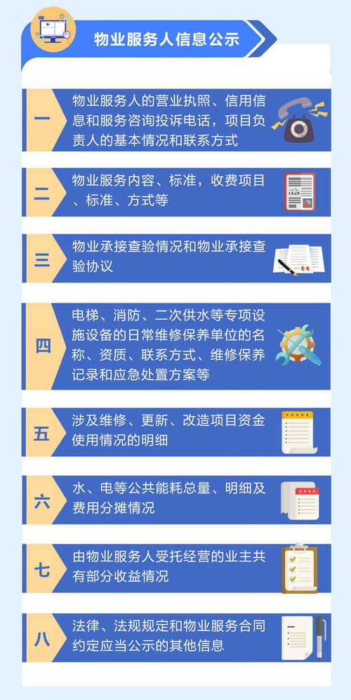 湖州市物業管理條例 5月1日起施行,一圖帶您讀懂