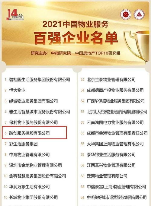 費盡心思就想送你 衣食住行 ,這誰能頂得住