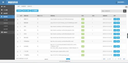 面試問題 智慧小區(qū)解決方 看準(zhǔn)網(wǎng)