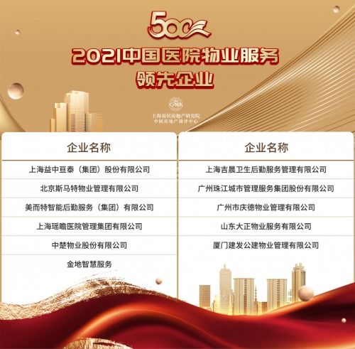 2021物業(yè)服務(wù)企業(yè)綜合實力研究成果發(fā)布會在成都召開