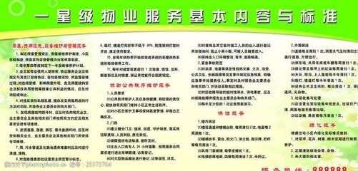 物業(yè)管理一星圖片素材