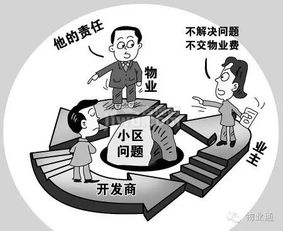 物業管理服務創新案例