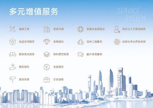 首入五十強(qiáng) 中國物業(yè)綜合實(shí)力排行榜發(fā)布 國貿(mào)服務(wù)位列全國40名