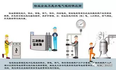我來告訴你,物業管理到底管什么?