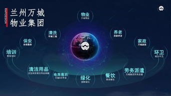 一帶一路 物業(yè)管理創(chuàng)新與發(fā)展 蘭港兩地物業(yè)管理服務(wù)高峰論壇在蘭舉行丨萬城集團董事長羅平發(fā)表主旨演講