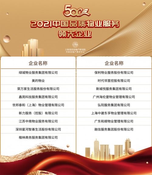 2021物業服務企業綜合實力研究成果發布會在成都召開