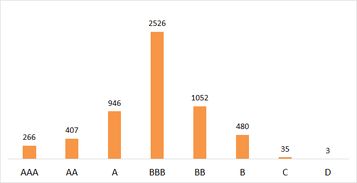 重磅 政府采購物業管理服務行業服務質量哪家強