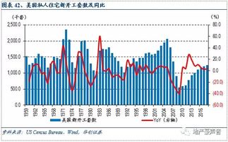 華創證券 物業管理屬朝陽行業,推薦背靠母公司型及優質服務型物管公司