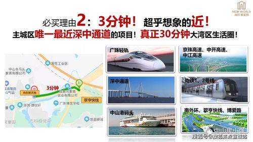 中山 售樓處電話 戶型 地址 發展 升值空間