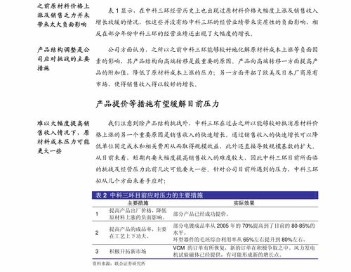 中海油物業(yè)管理 中海油采油技術(shù)服務(wù)公司