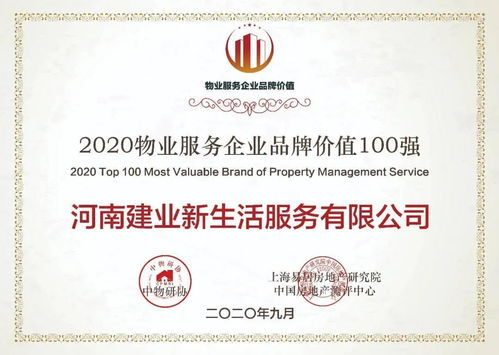 建業新生活斬獲中國物業管理協會五大服務獎項